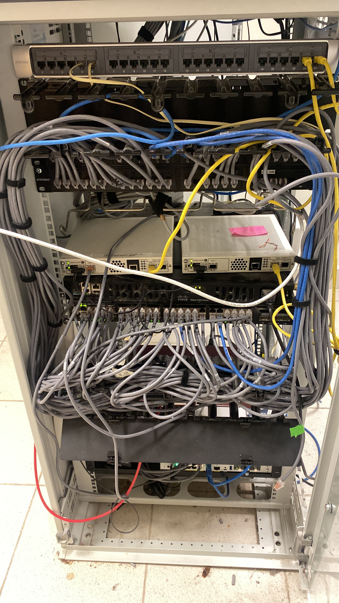Site y cableado estructurado
